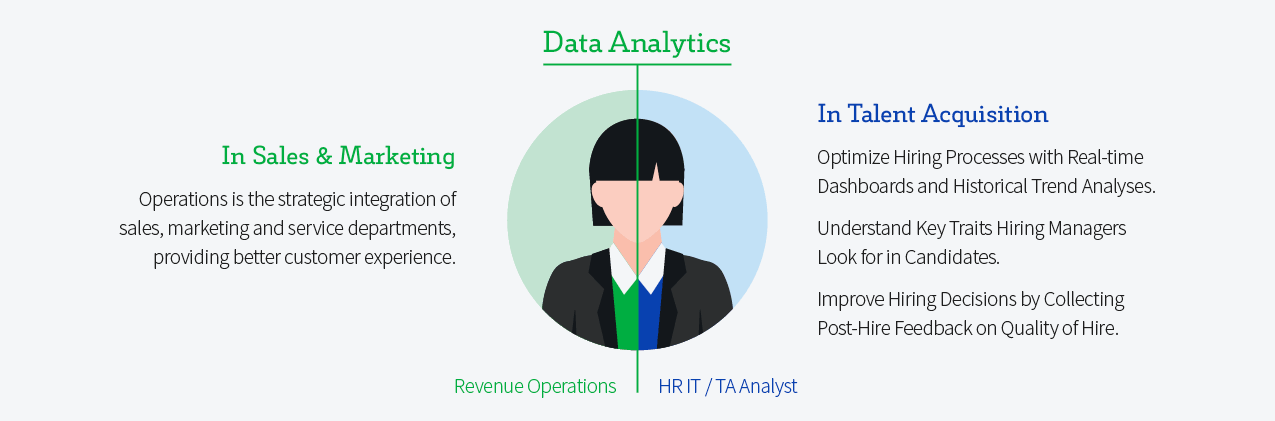 Data Analytics