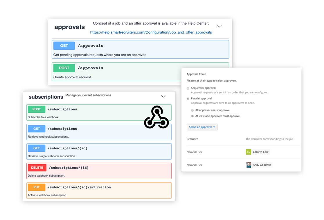 Approvals API & Webhooks