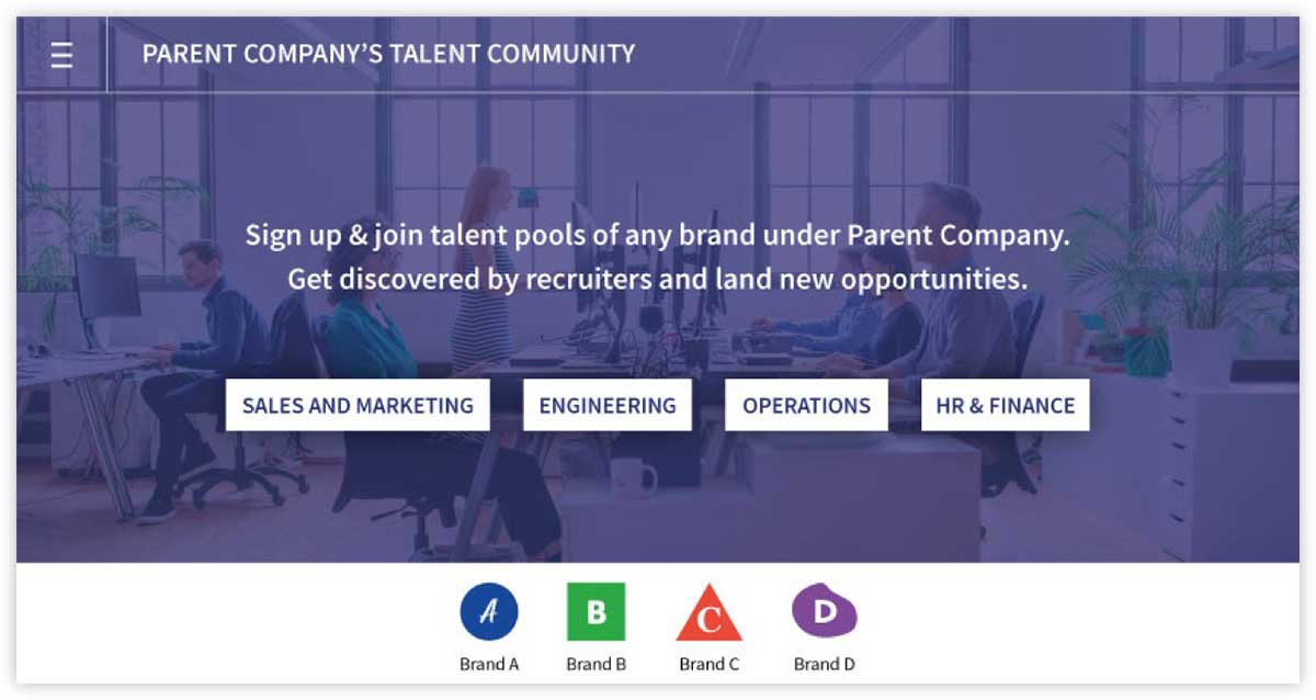 talent communities