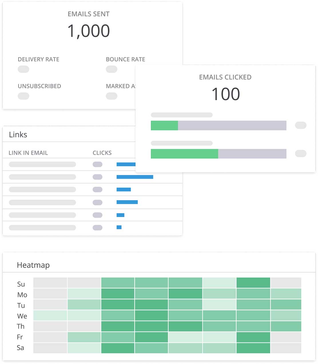 CRM Dashboard