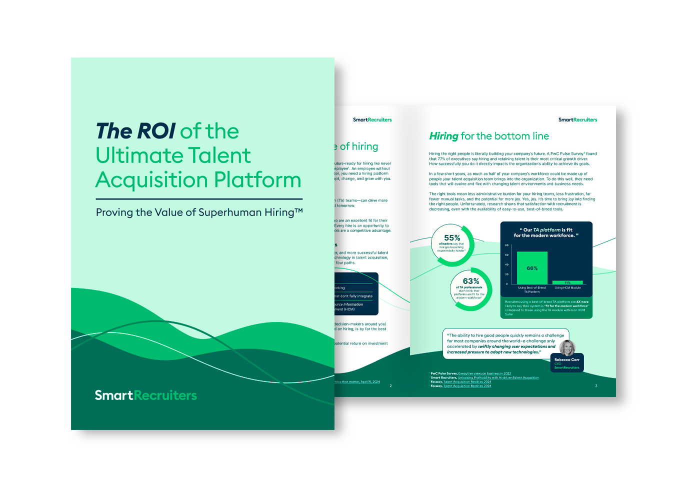 ROI of the Ultimate Talent Acquisition Platform